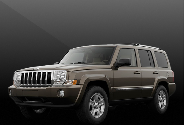 Jeep Commander XH (5 door SUV, 2006–2010)